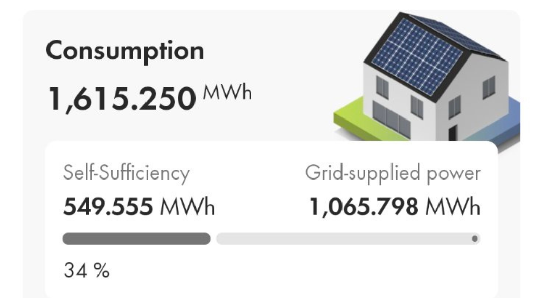 Analiza pozitivnog uticaja prosizvodnje Jeep Commerce-