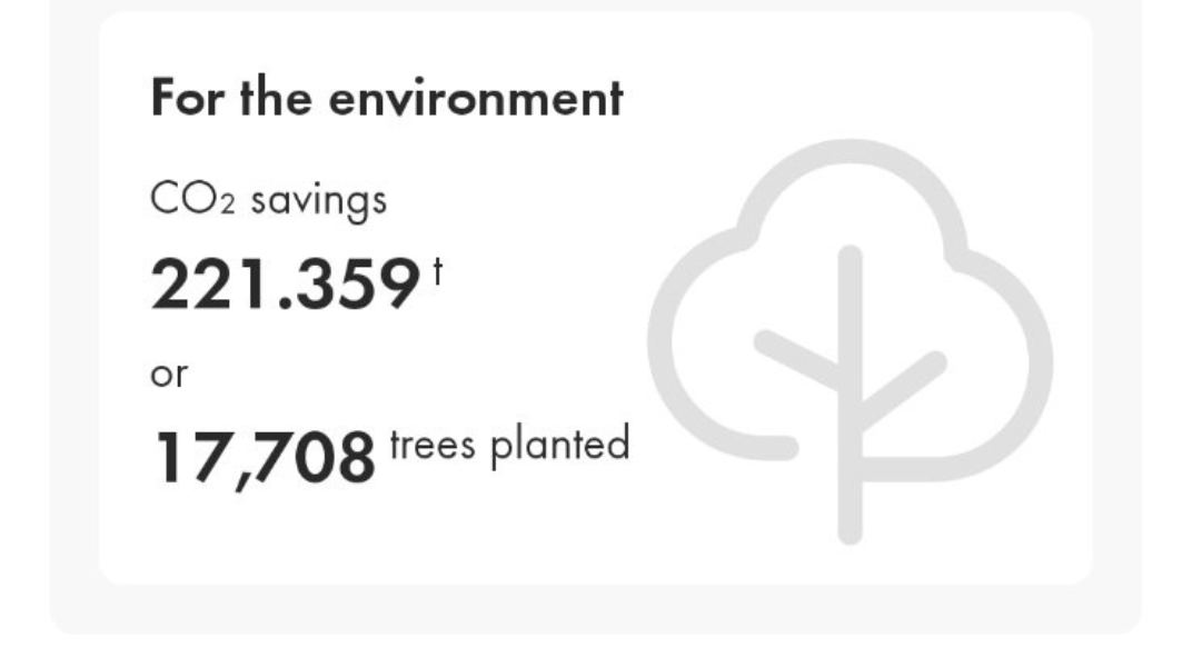 Analiza pozitivnog uticaja prosizvodnje Jeep Commerce-